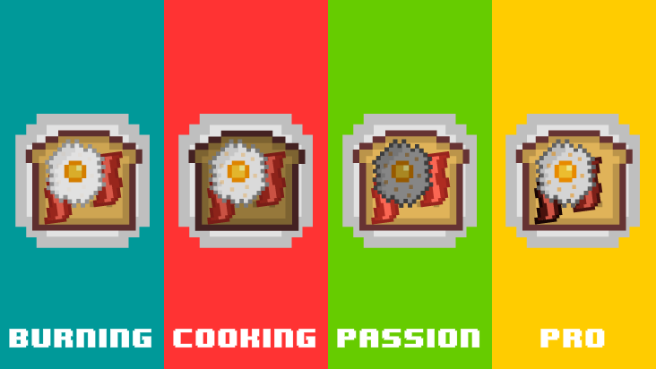 Burning Cooking Passion Pro icon